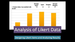 18E Analysis of Likert Data [upl. by Corneille240]