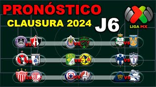 ⚽ El mejor PRONÓSTICO para la JORNADA 6 de la LIGA MX CLAUSURA 2024  Análisis  Predicción [upl. by Lorie365]