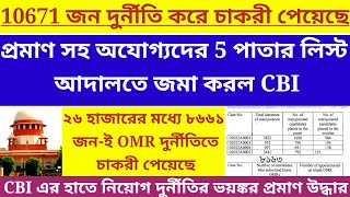 SSC চাকরী বাতিল মামলায় OMR দুর্নীতিতে 10671 জনের লিস্ট জমা CBIরssc 2016 supreme court case update [upl. by Susy]