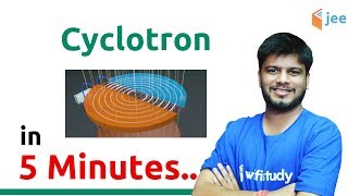 Cyclotron  Magnetism  Physics by Raj Sir  JEE AdvancedMain [upl. by Htaras]