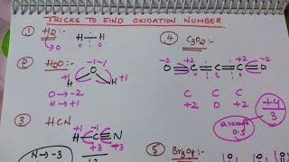 Tricks to Find Oxidation Number [upl. by Jeannette759]