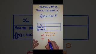 Fonction Affine Tableau de signe [upl. by Pleasant]