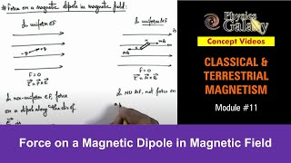 Class 12 Physics  Terrestrial Magnetism  11 Force on a Magnetic Dipole in Magnetic Field [upl. by Siryt]