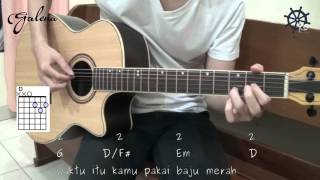 5 MENIT Belajar Gitar Asmara Nusantara  Budi Doremi [upl. by Siriso]