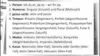 Flexion im Deutschen Syntax X  Deutsch  Grammatik [upl. by Ylrebme]