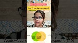 what is the Zone of Proximal development concept by vygotsky vygotsky ctet2024exam cdp cdpctet [upl. by Cantu]