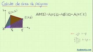 Área de un triángulo con un vértice en el origen [upl. by Noirda]