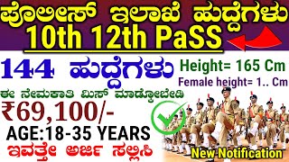 Police Department New Jobs Recruitment 2024 Karnataka Jobs  Police Constable Jobs 2024 [upl. by Spindell]