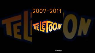 Teletoon Logo History teletoon [upl. by Anilok]