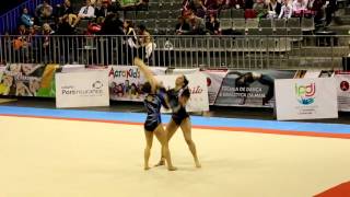 Acrobatic Gymnastics MIAC 2016 Junior W3 Dynamic Spain [upl. by Mikel]