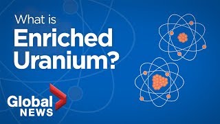 Enriched uranium explained [upl. by Winther]