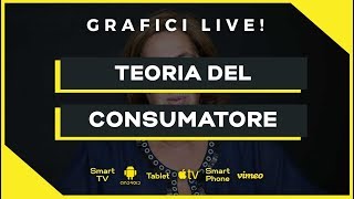 Scelta ottima del consumatore le basi  Microeconomia Economia Politica  Trailer [upl. by Roxanne]