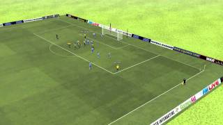 sc Heerenveen vs Brondby  Bischoff Goal 24th minute [upl. by Stag]