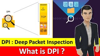 What is DPI  Deep Packet Inspection  Firewall vs DPI in Hindi [upl. by Ramaj501]