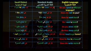 47 Learn Arabic Saudi dialect  How to ask in Standard Arabic and Saudi Dialect [upl. by Amador59]