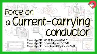 Force on a current carrying conductor for IGCSE Physics GCE O level Physics [upl. by Notled]