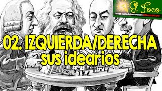 02 IZQUIERDADERECHA sus idearios [upl. by Ambrosi927]