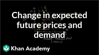 Change in expected future prices and demand  Microeconomics  Khan Academy [upl. by Nodnart]