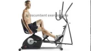 Exercise Bike Elliptical Combo ProForm Hybrid Trainer Review [upl. by Thurmann178]