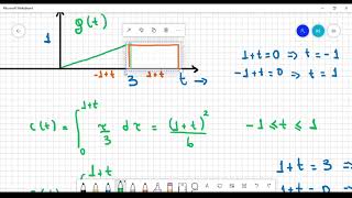 Aula 9 Integral de convolução  EXEMPLOS RESOLVIDOS [upl. by Gridley]