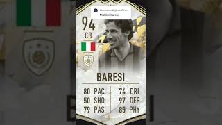 Maldini vs Baresi maldini baresi milan goat calcio football fifa24 [upl. by Uri712]