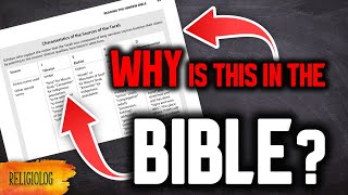 Why Doublets in the Bible [upl. by Eizle]