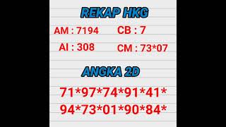 PREDIKSI HK SELASA 5 NOVEMBER 2024 BOCORAN TOGEL HONGKONG MALAM INI RUMUS KEPALA EKOR HK JITU [upl. by Raphaela544]