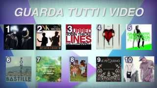 Classifica musicale della settimana i singoli più venduti  Maggio week 1 [upl. by Niko859]