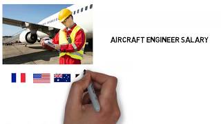 Aeronautical Engineer Salary  Aircraft Engineer salary [upl. by Diarmit]