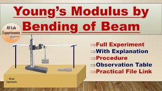 Youngs Modulus by Bending of Beam  Full Experiment  Practical File Link [upl. by Llerrod719]