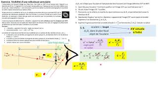 TERMspé Exercice  lunette astronomique et nébuleuse Annulaire [upl. by Hael808]