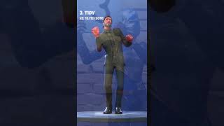 Ranking The Rarest Emotes In Fortnite [upl. by Hey319]