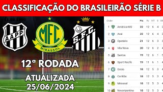 TABELA DO BRASILEIRÃO SÉRIE B  CLASSIFICAÇÃO DO CAMPEONATO BRASILEIRO SÉRIE B HOJE  RODADA 12 [upl. by Adnovay170]