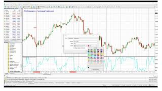 Indicador RSI Estocástico Para Plataforma MT4 [upl. by Fennessy]