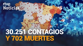 El Ministerio de Sanidad notifica 30251 CONTAGIOS y 702 MUERTES desde el viernes  RTVE Noticias [upl. by Salomi]