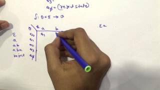 Deterministic Finite Automata  DFA  with Type 2 Strings starting withExamples [upl. by Ferdy]