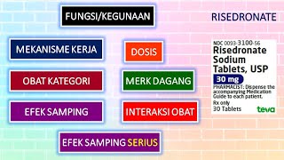 APA ITU OBAT RISEDRONATE [upl. by Eiuol]