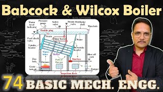 Babcock amp Wilcox Boiler Basics Features Parts Structure Working amp Applications Explained [upl. by Dedie501]