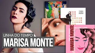 DISCOGRAFIA DE MARISA MONTE  CURIOSIDADES [upl. by Nashoma]