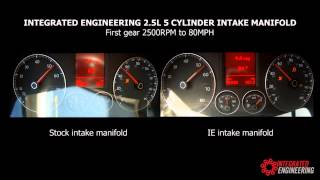 Integrated Engineerings 25L 5 cylinder short runner intake manifold VS stock acceleration [upl. by Annaj852]