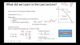 L201 Review of Superconductors and Josephson Junction [upl. by Isyak]