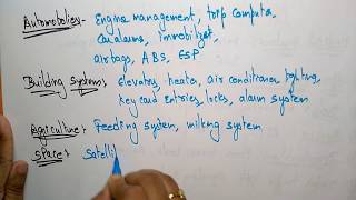 Applications of embedded systems Embedded Systems  Lec3  Bhanu priya [upl. by Jeannette]