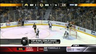 Top 10  NHL Goalie Saves [upl. by Lomax124]