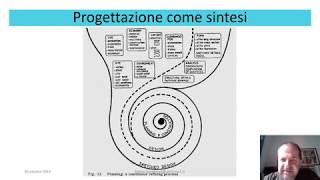 La didattica nella Tecnica delle Costruzioni [upl. by Hamachi]