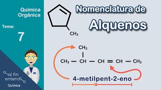 ¿Cómo nombrar alquenos PASO A PASO [upl. by Adnylam]