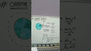 Orbital velocity derivation class11 physics neet jee iit ytshorts [upl. by Aelem234]