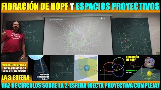 Fibración Hopf y Espacio Proyectivo 3esfera haz círculos sobre 2esfera recta proyectiva compleja [upl. by Steven]