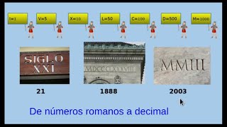 📚📗Conversión números romanos a decimal [upl. by Bowrah]