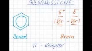 Elektrophile Substitution von Benzol mit Brom [upl. by Matuag]