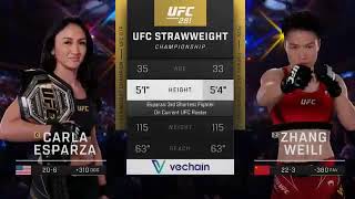 Carla Esparza vs Zhang Weili UFC 2022 [upl. by Copland999]